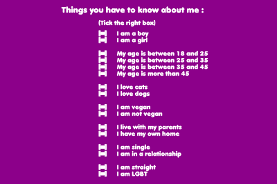 Things you have to know about me, par Xavier E. G. Dierick